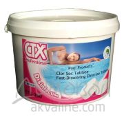 СТХ-250 Быстрораств.табл.хлора по 20гр, 5кг(ведро)