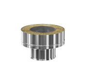 Заглушка-сэндвич нижняя укороченная 115/200 Ультра