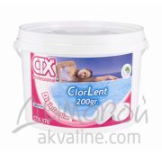 СТХ-370 Трихлорид в таблетках по 250 г,ведро 25 кг