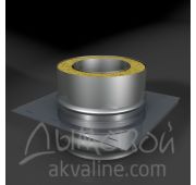 Площадка монтажная d150/210 (430/430) 0,8мм