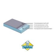 Панели конструкционная 1-20 ХPS-2500-600 TEPLOFOM